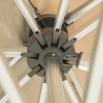 ⁦مظلة سيارة جانبية 360° من الــاصالة4WD مع إطار ألومنيوم⁩ - الصورة ⁦4⁩